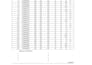 clean, format, merge, split excel data and convert pdf to excel
